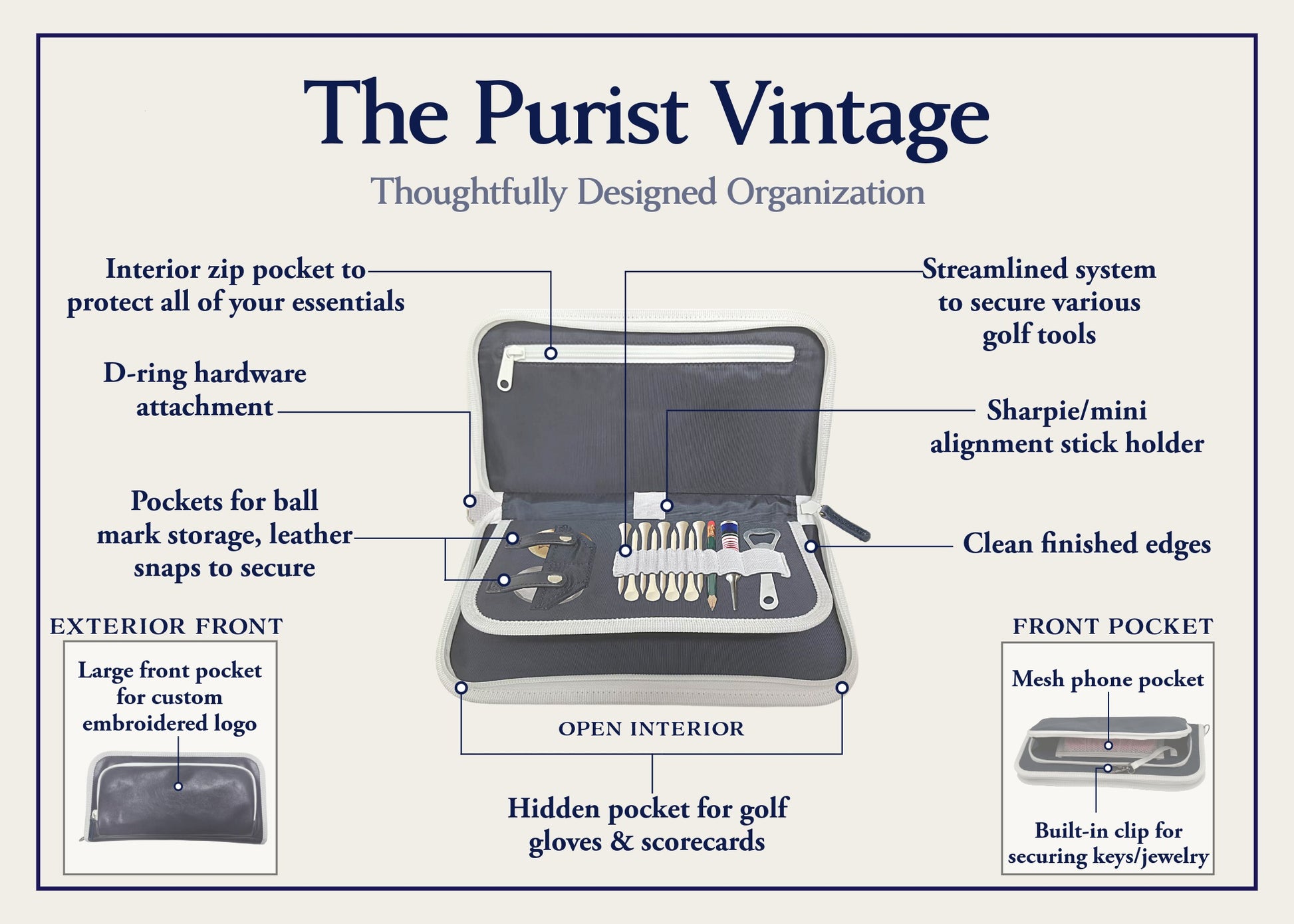 Features and call outs of the Purist Vintage product